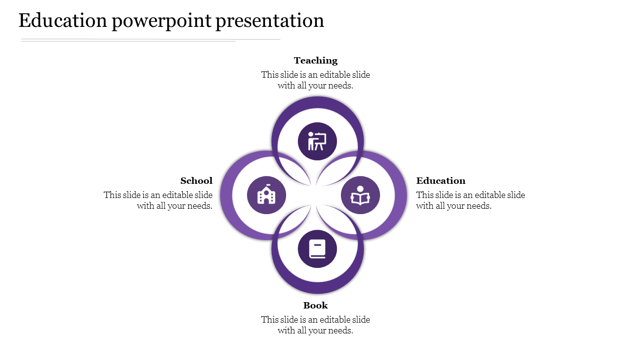 education powerpoint presentation-Purple